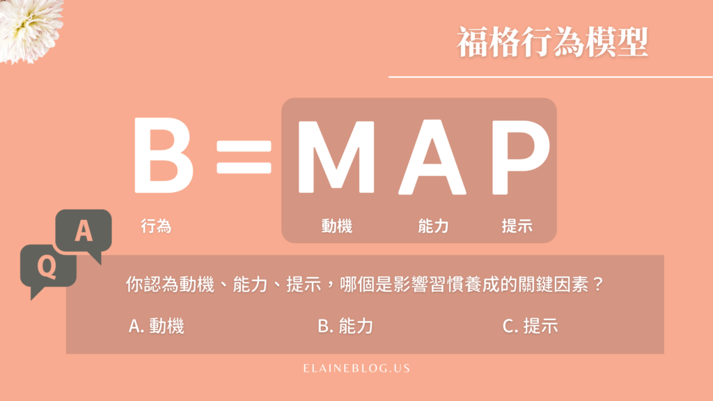 福格行為模型測驗