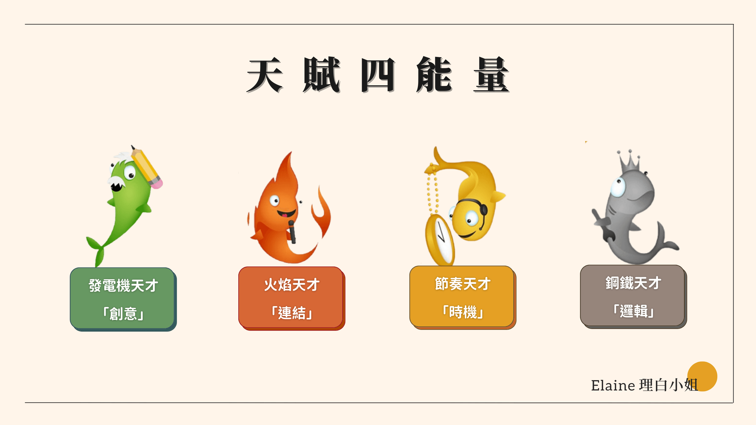 天賦四能量