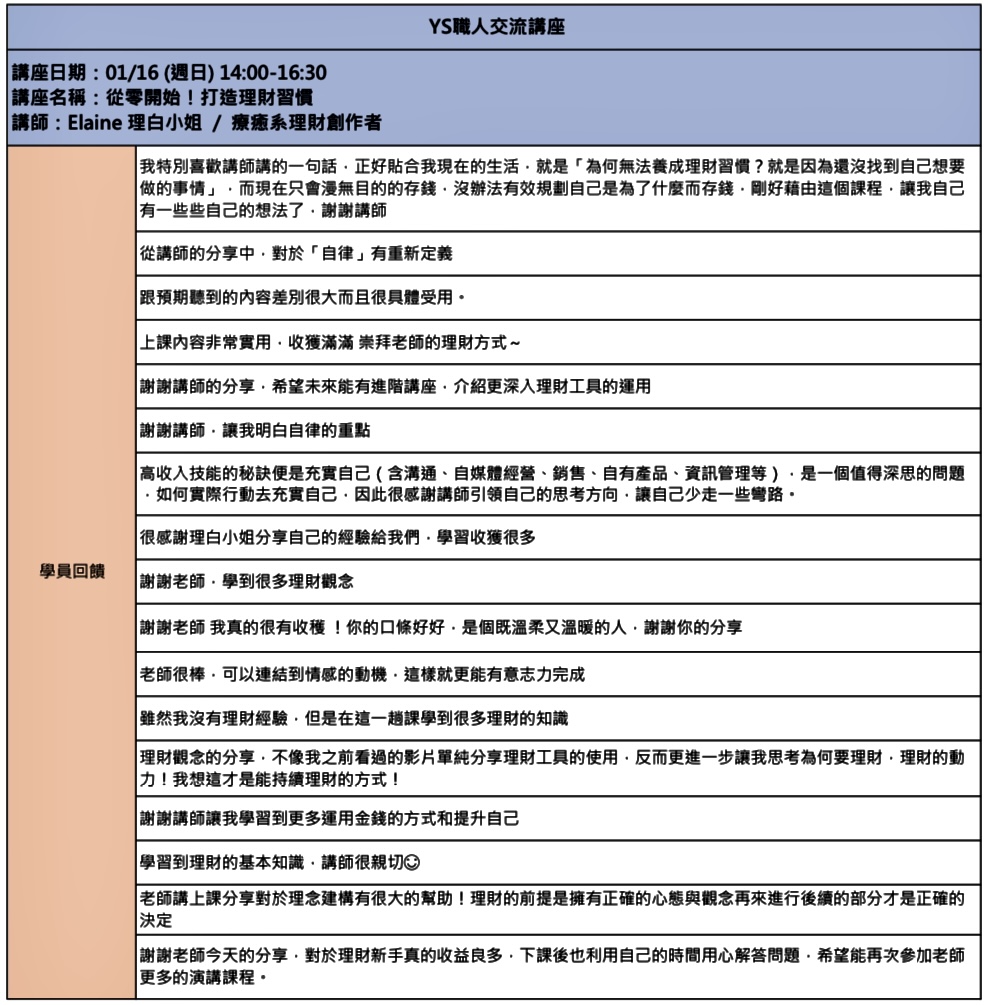 理白小姐講座回饋