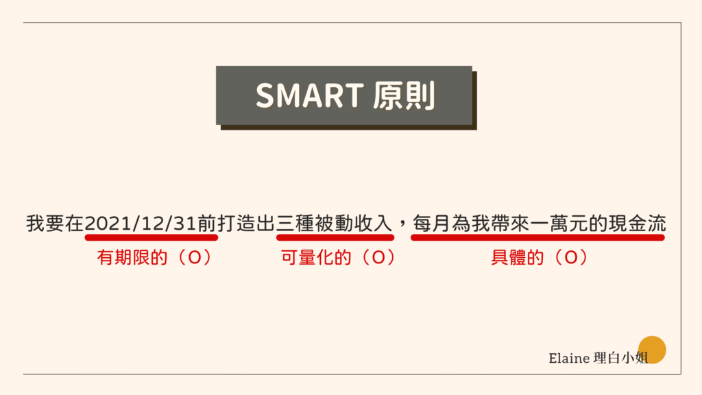 SMART原則範例