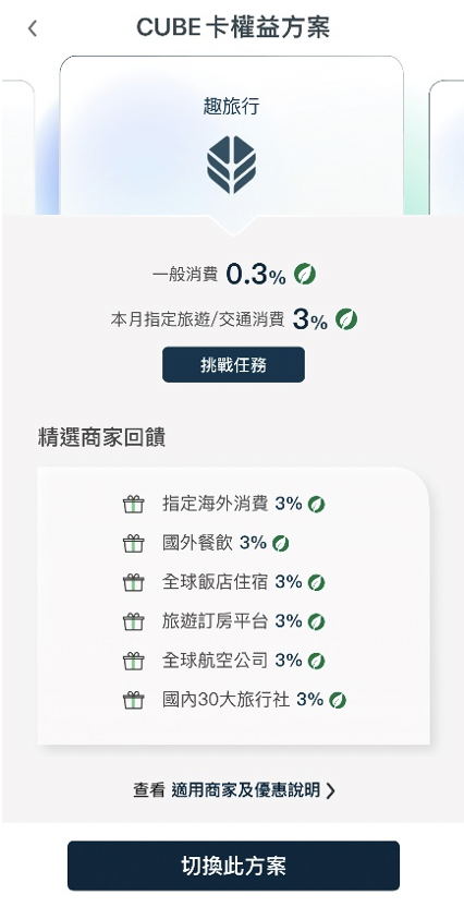 CUBE App 中CUBE 權益方案