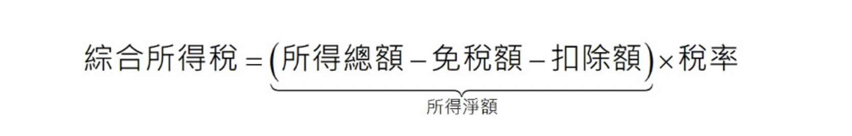 綜合所得稅計算公式
