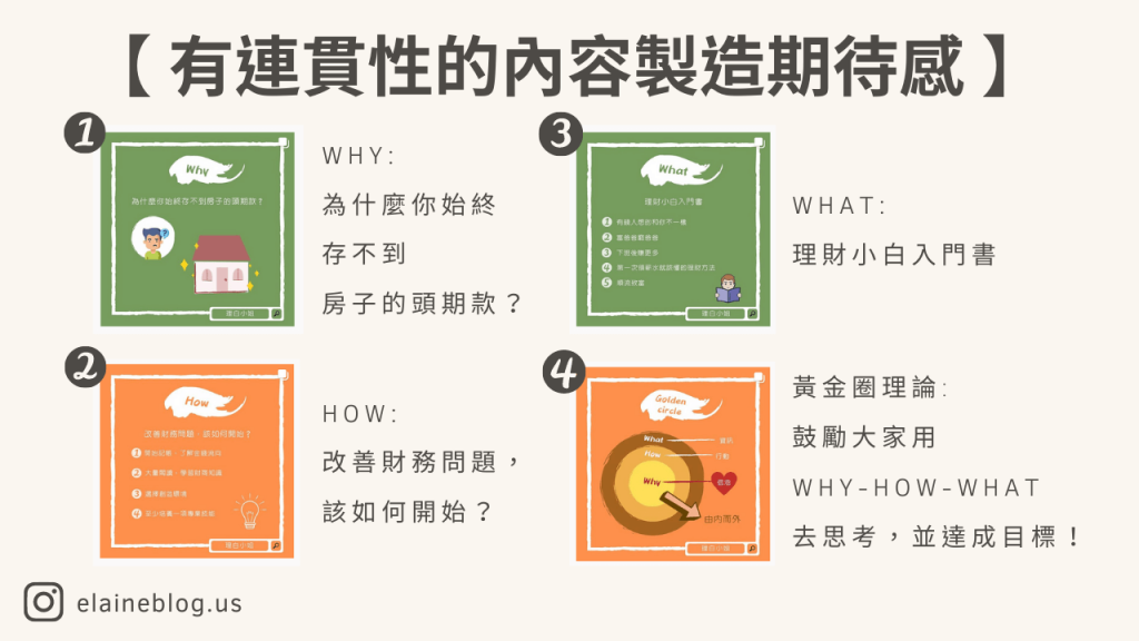 知識型 IG 的內容