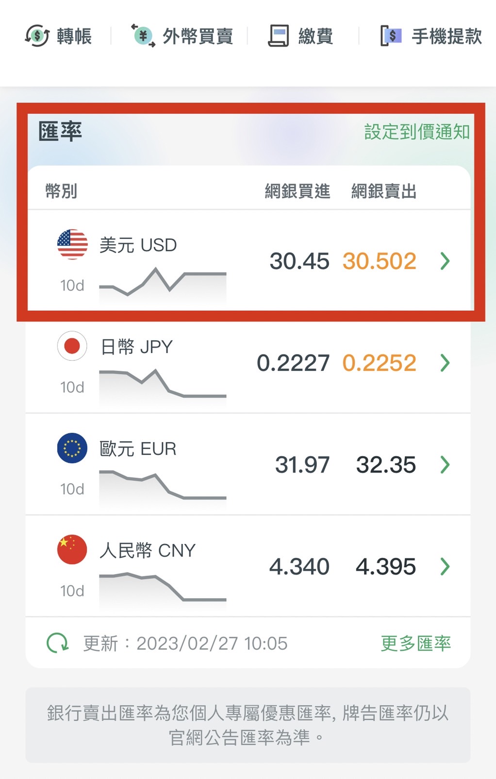 查匯率