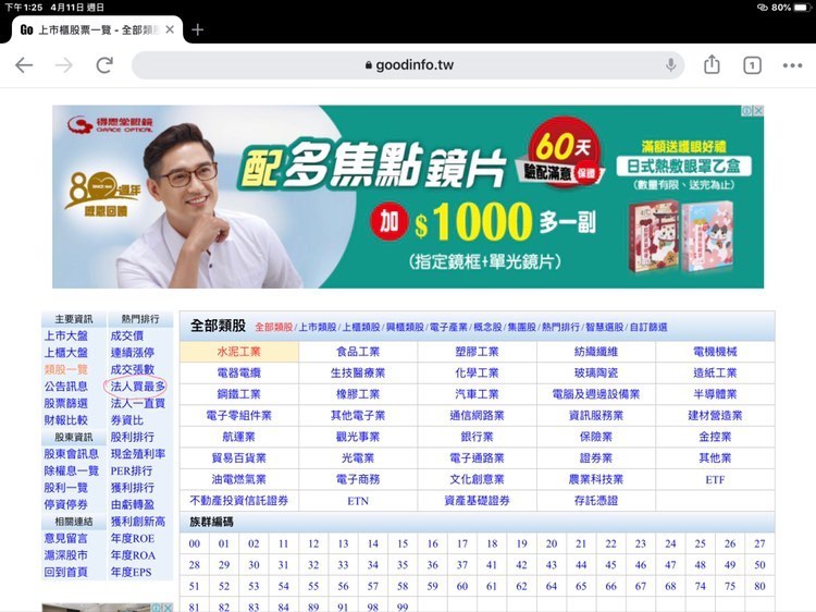 法人買最多