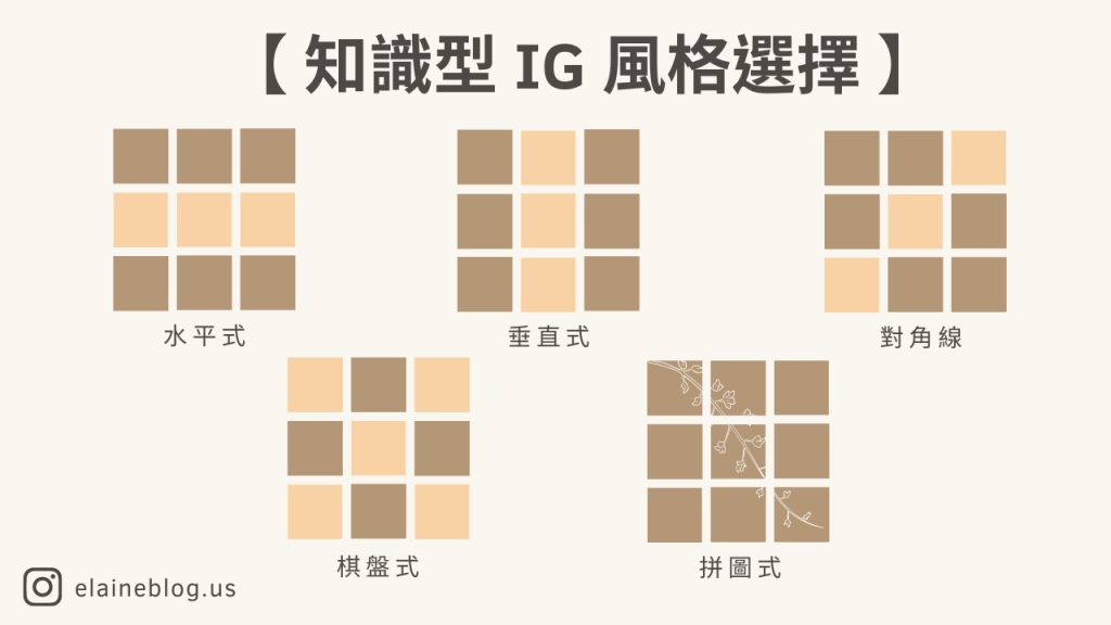 知識型 IG 風格選擇
