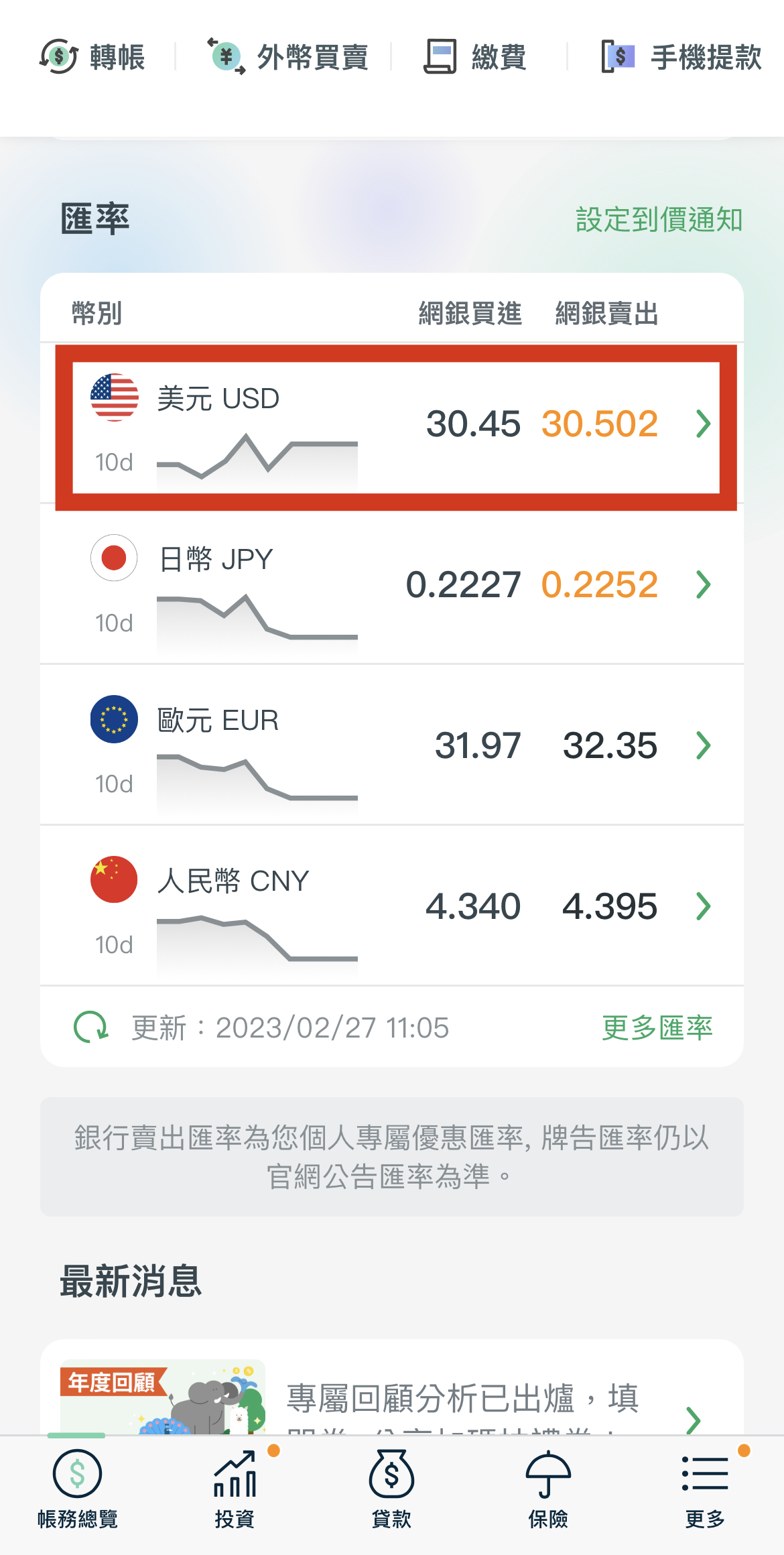立即換匯1