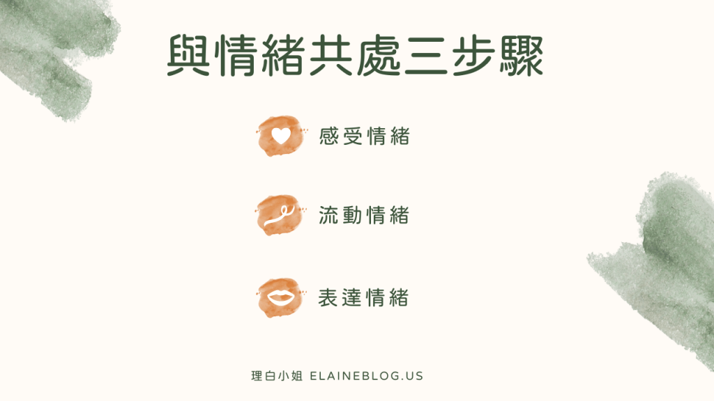 與情緒共處三步驟