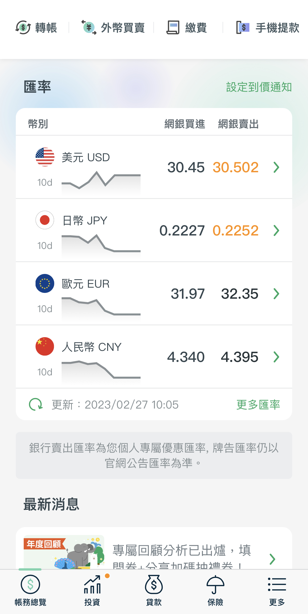 設定匯率到價通知1