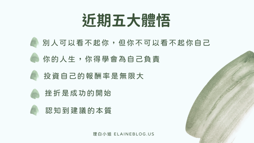 自媒體經營