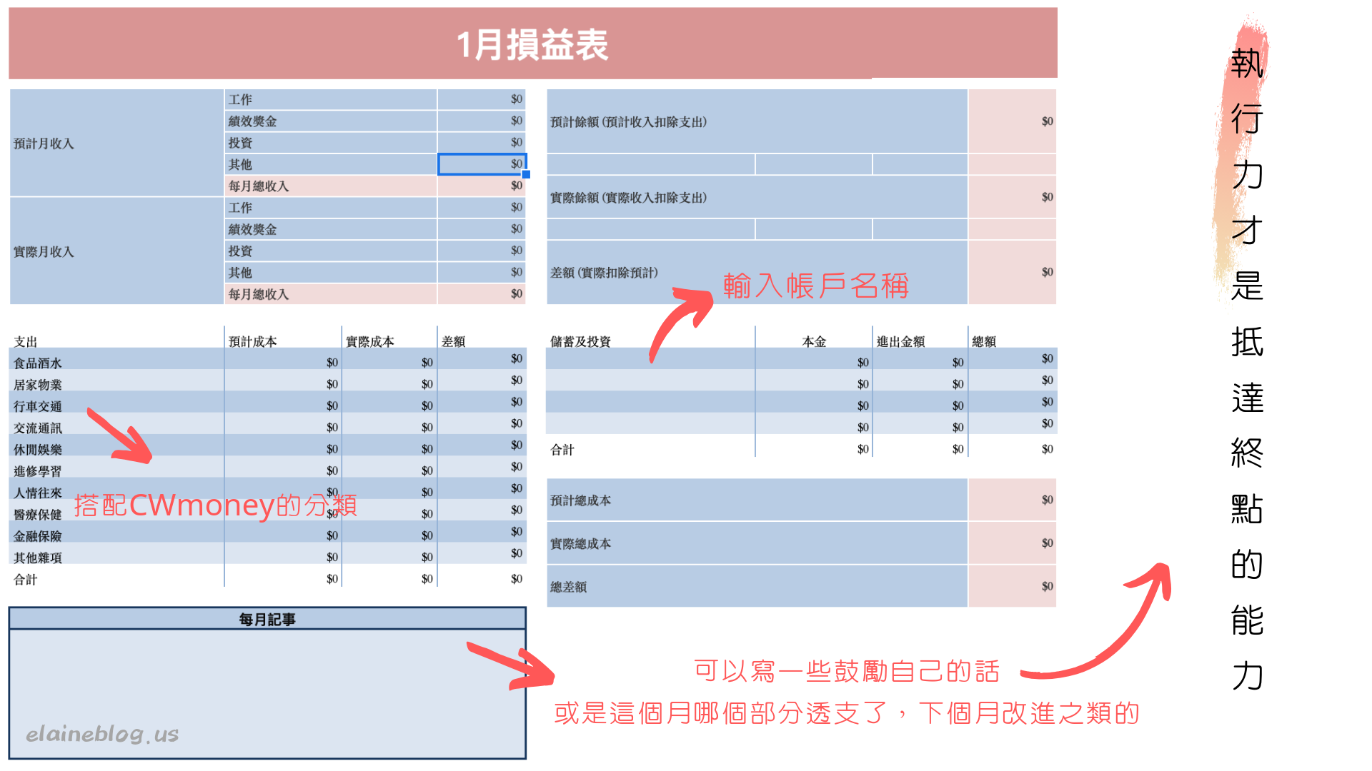 CWmoney記帳