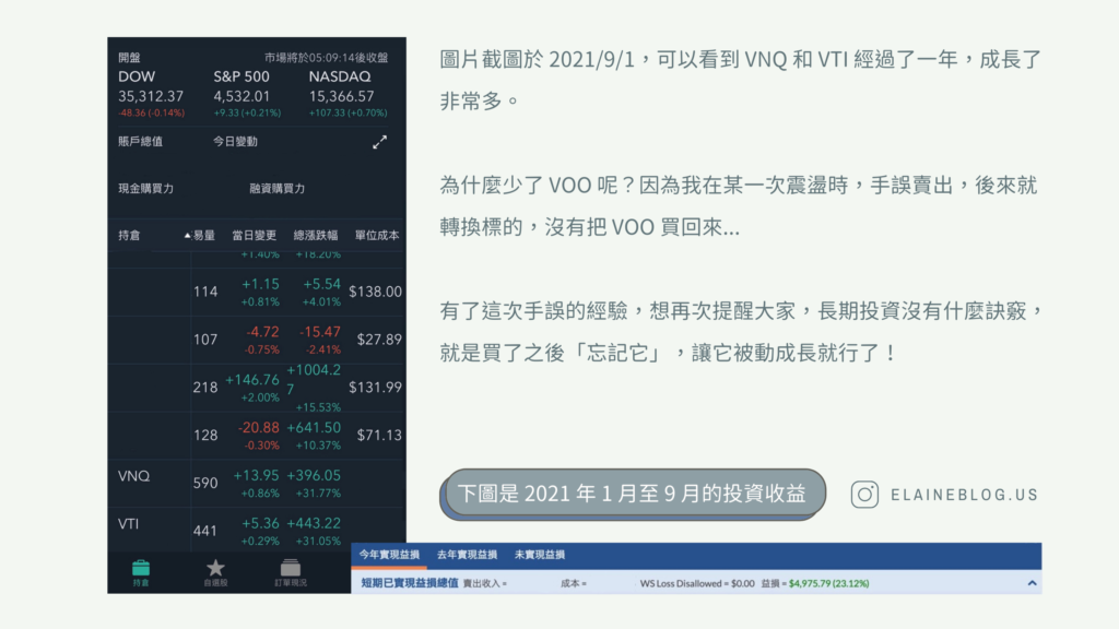 2021年美股ETF投資收益