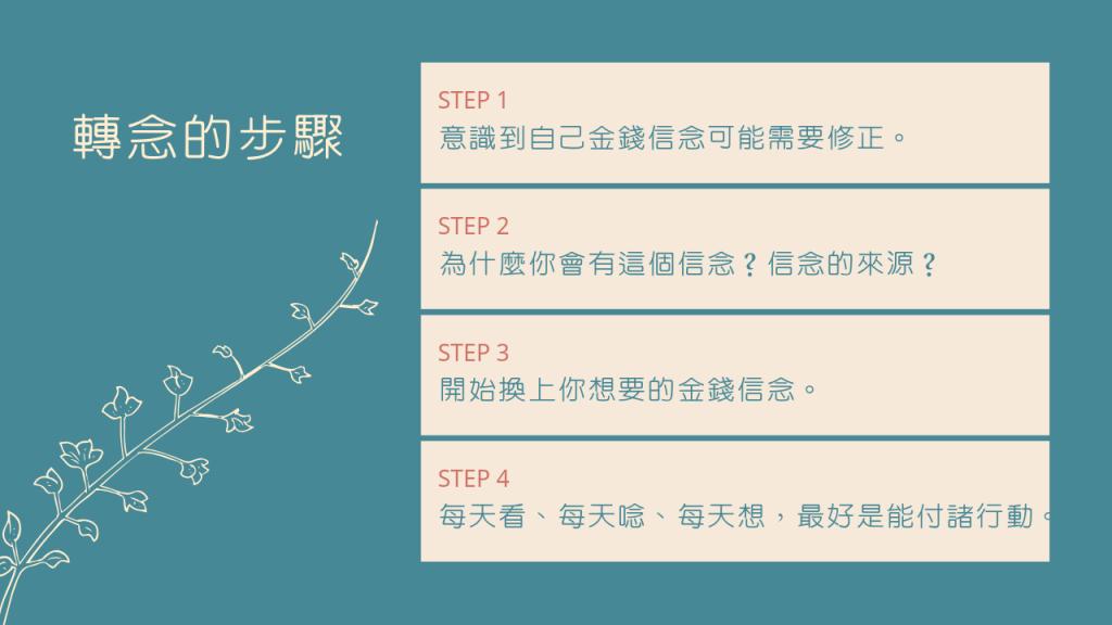 金錢信念