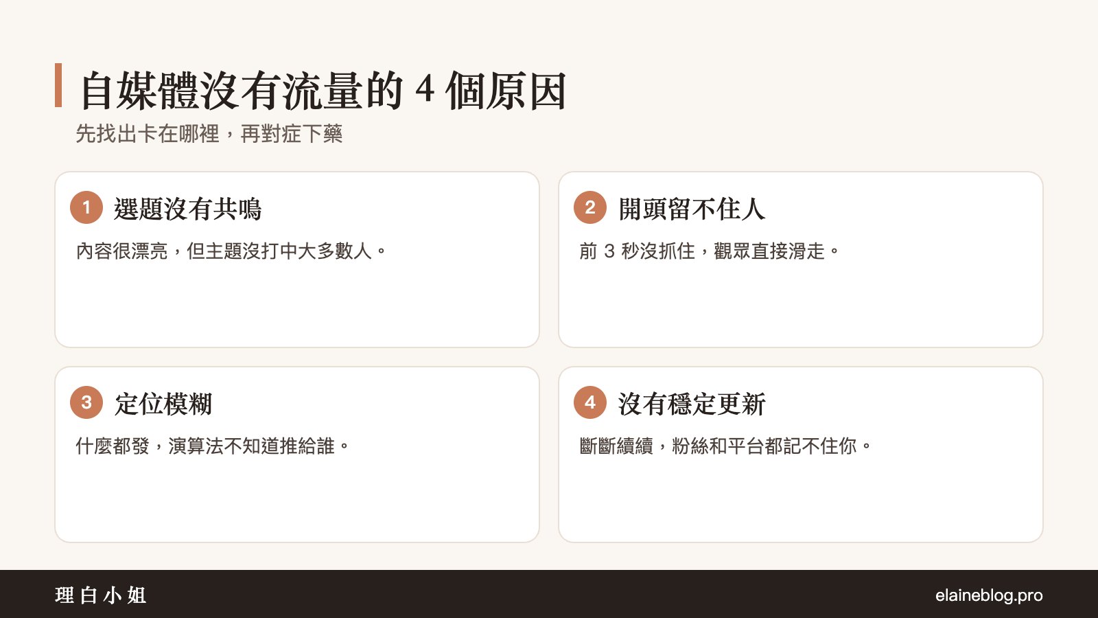 自媒體沒有流量的 4 個原因